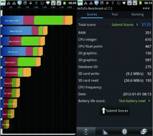 Antutu benchmark MTK6575