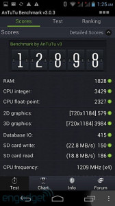 antutu MTK6589