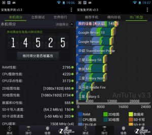 antutu2 mtk6589