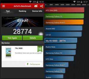 thl 5000 benchmark antutu